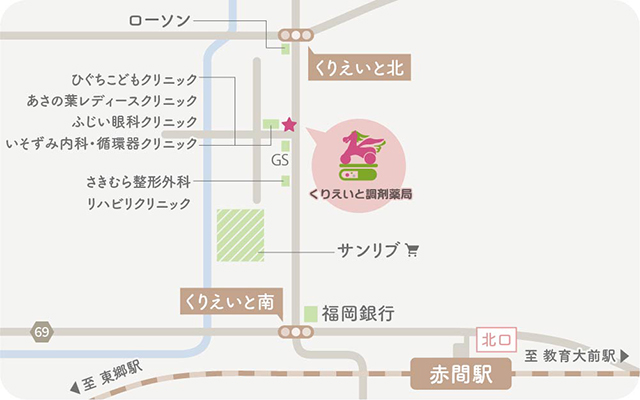 アクセスマップ