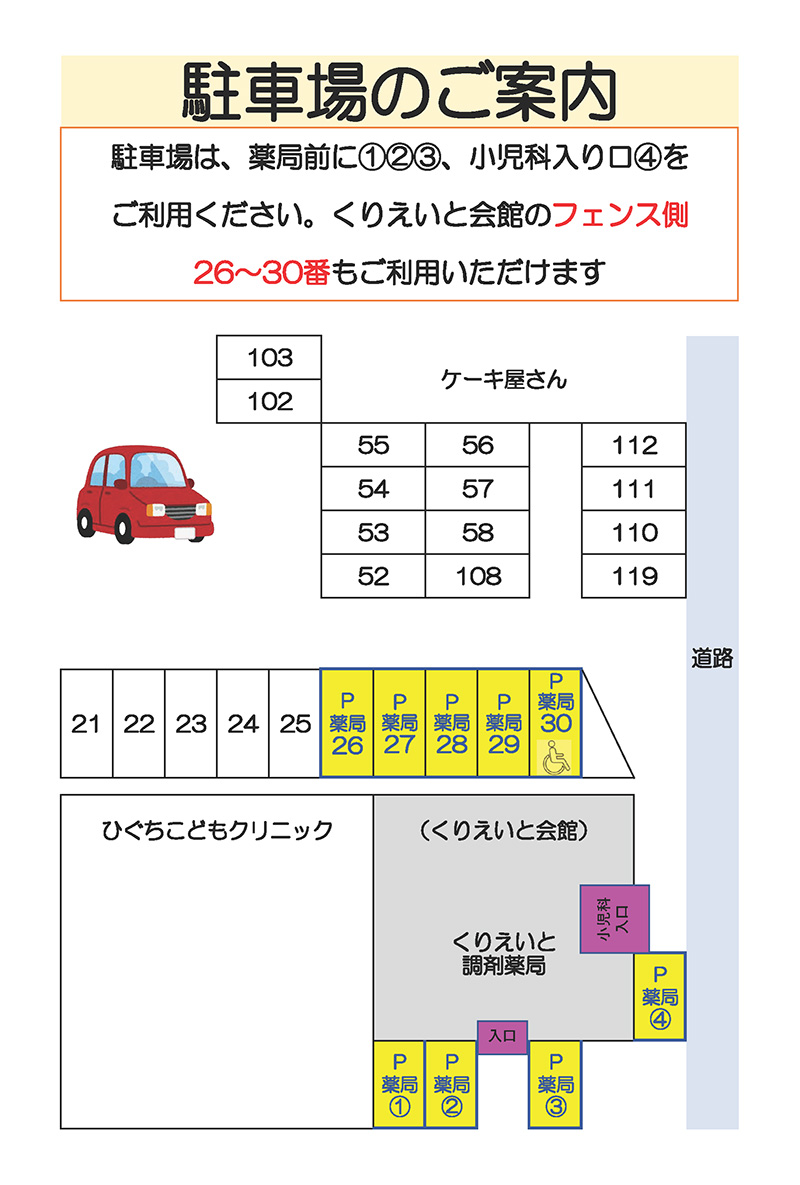 駐車場の案内